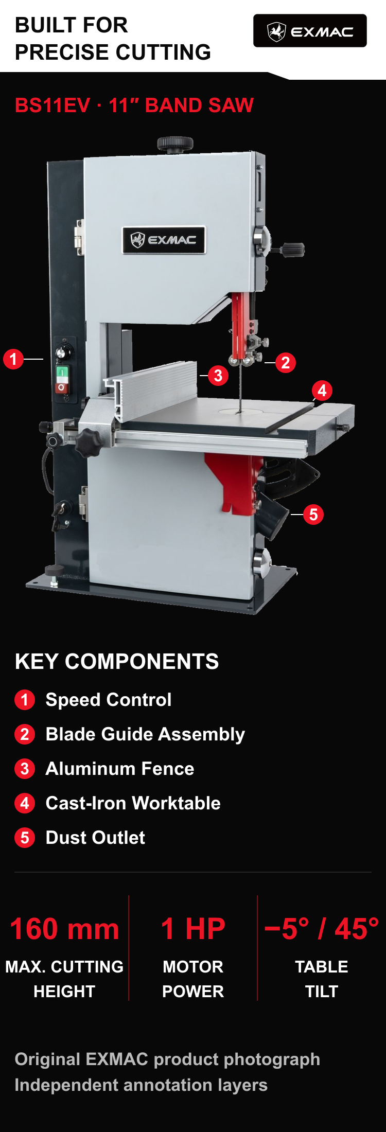 EXMAC BS11EV verified component guide, mobile layout