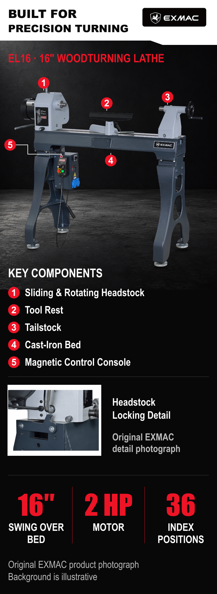 EXMAC EL16 component guide using the real manufacturer product photograph. Mobile layout.